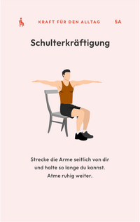 Kraft für den Alltag